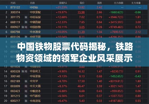 中國(guó)鐵物股票代碼揭秘，鐵路物資領(lǐng)域的領(lǐng)軍企業(yè)風(fēng)采展示