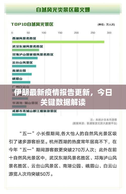 伊朗最新疫情報告更新，今日關(guān)鍵數(shù)據(jù)解讀