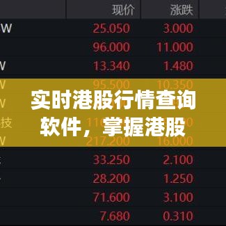 實時港股行情查詢軟件，掌握港股動態(tài)的必備神器