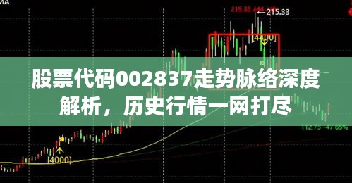 股票代碼002837走勢脈絡深度解析，歷史行情一網(wǎng)打盡