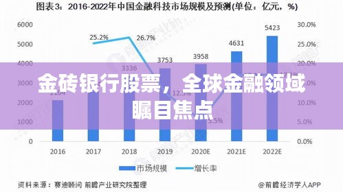 金磚銀行股票，全球金融領(lǐng)域矚目焦點(diǎn)