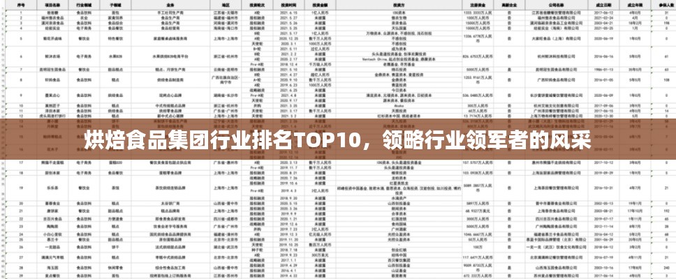 烘焙食品集團行業(yè)排名TOP10，領(lǐng)略行業(yè)領(lǐng)軍者的風采