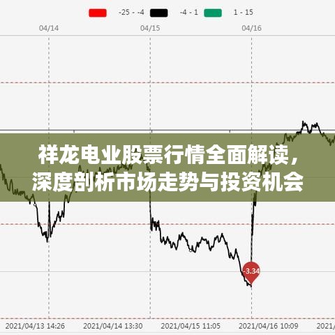 祥龍電業(yè)股票行情全面解讀，深度剖析市場走勢與投資機(jī)會(huì)